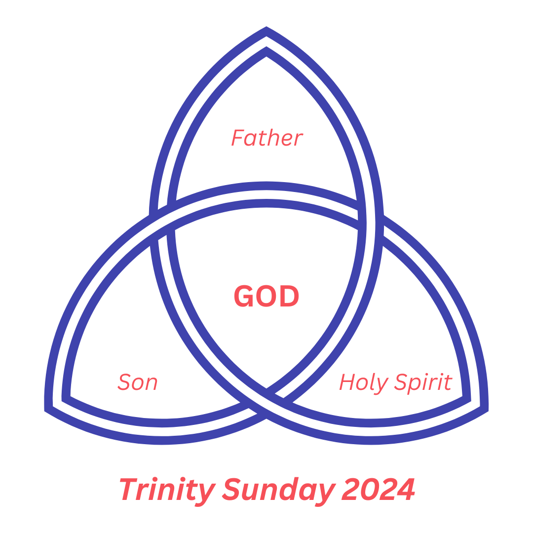 Trinity Sunday 2024 Father God Son God Holy Spirit God
